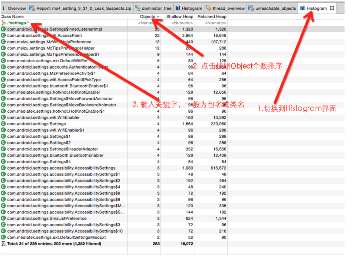 Histogram group by package