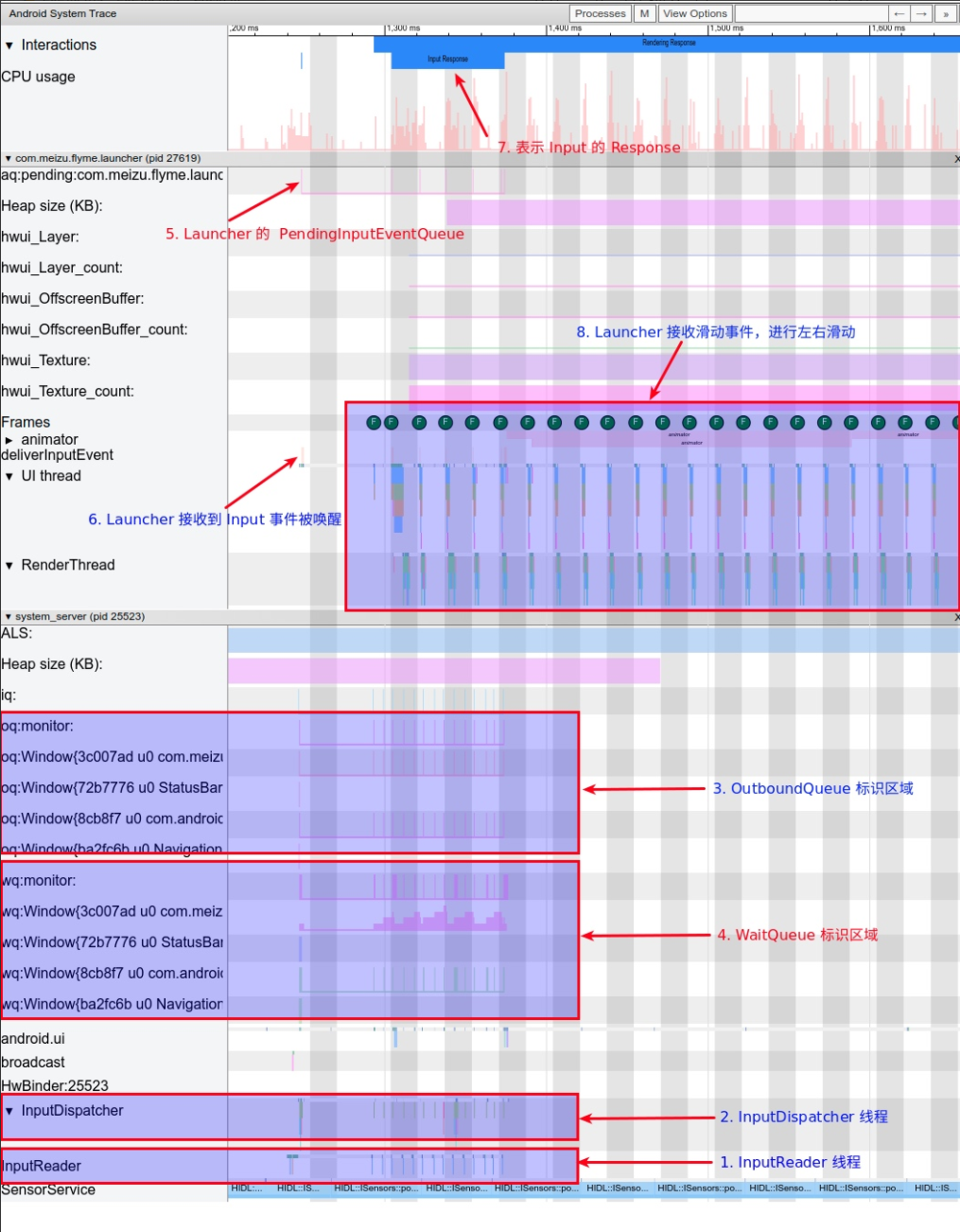 /images/Systrace-Smooth%20e5d284a979a447ad8b45ff021d6e41cf/Untitled%207.png