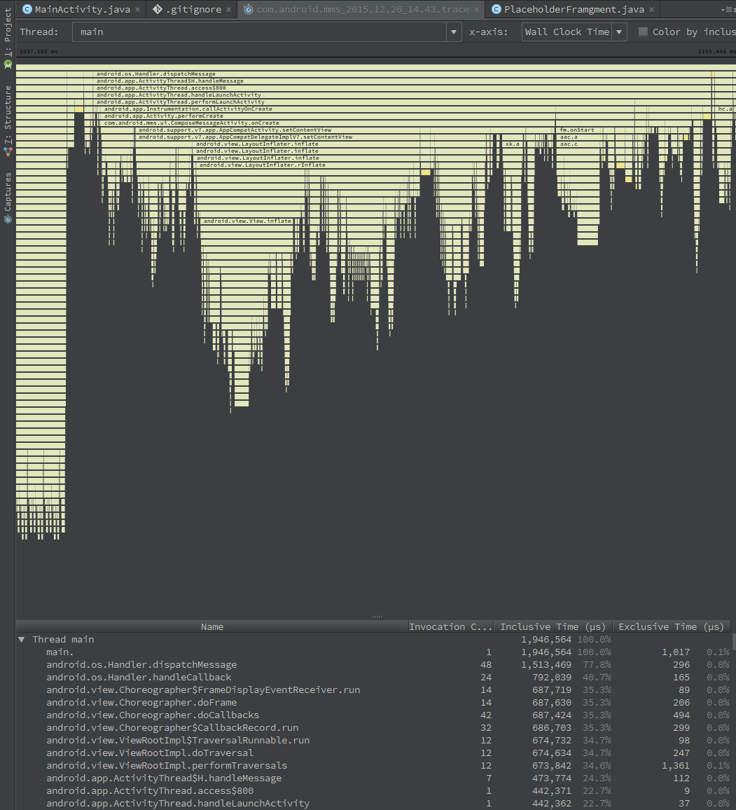 Method Trace