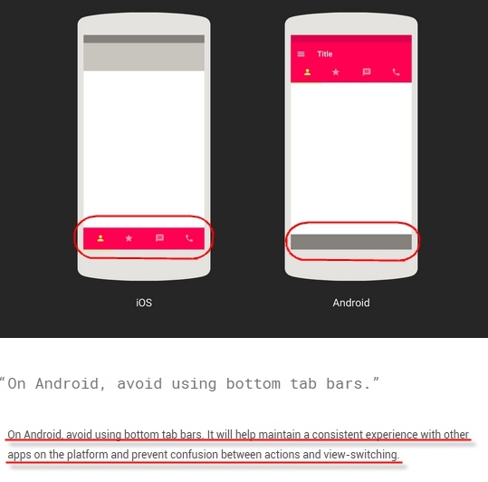 Google 之前对于底栏的设计规范