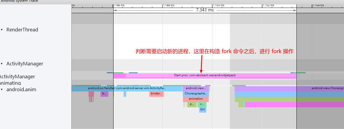 fork 新进程