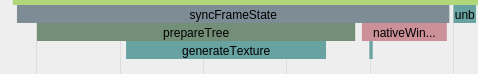 syncFrameState