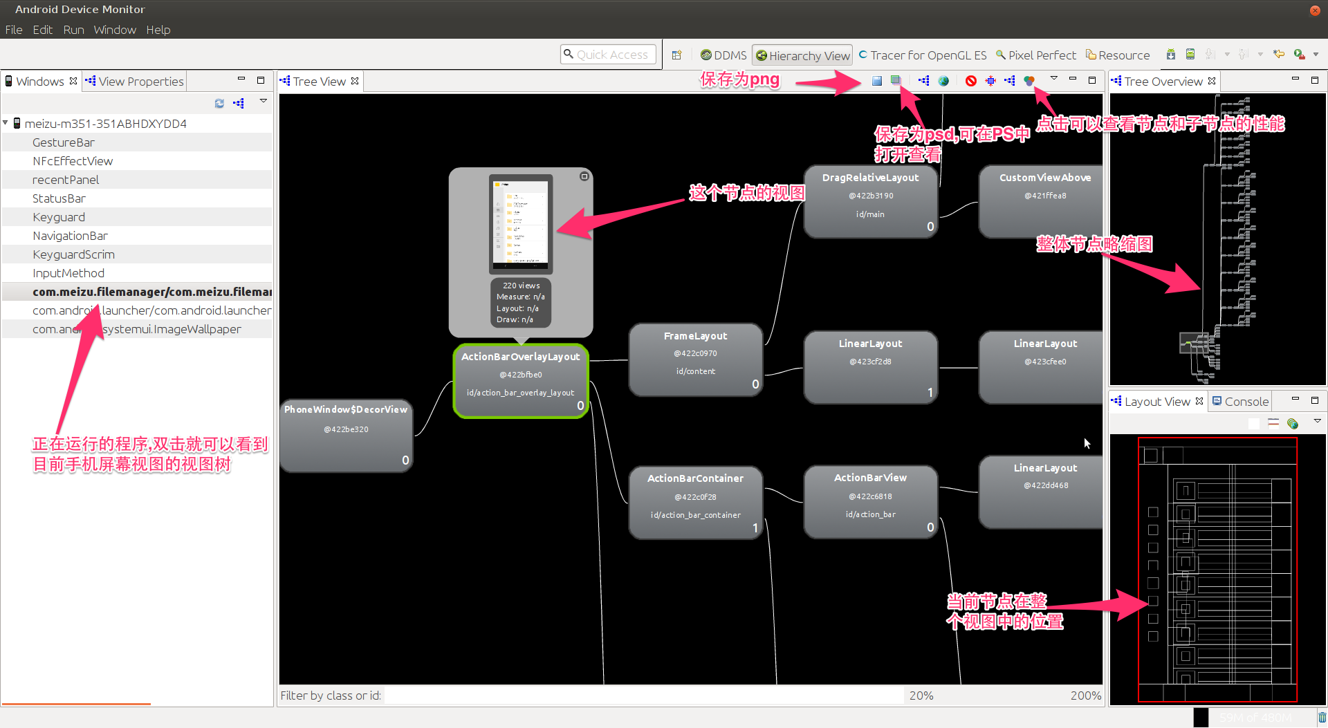 Hierarchy View